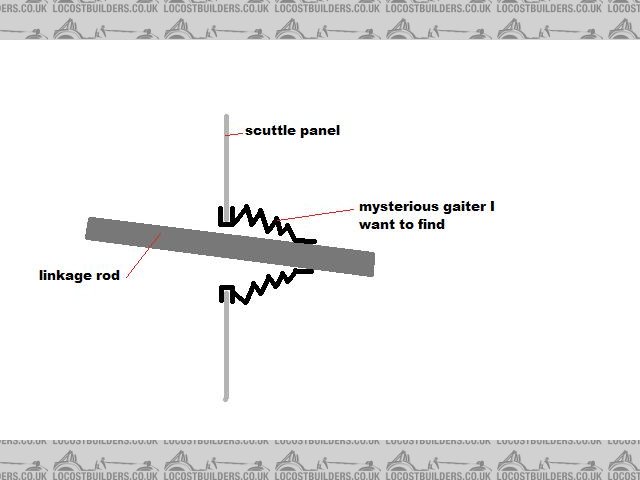 Rescued attachment gear linkage gaiter grommet thingy.jpg